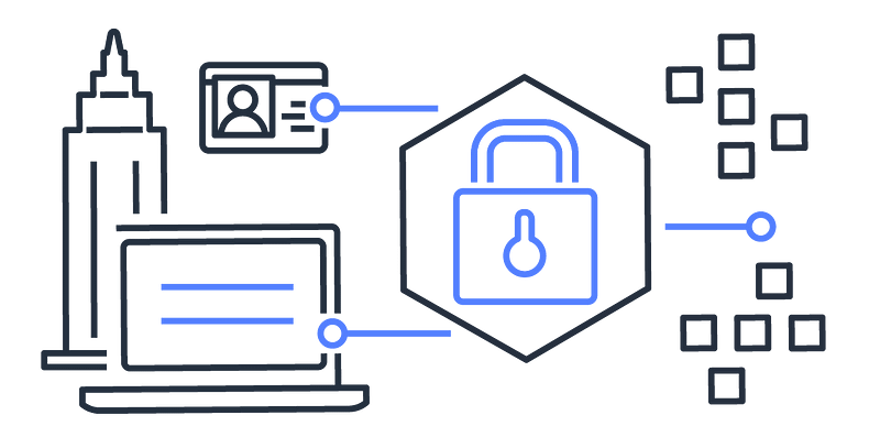 AWS Security — Weekly Dose (Getting started)